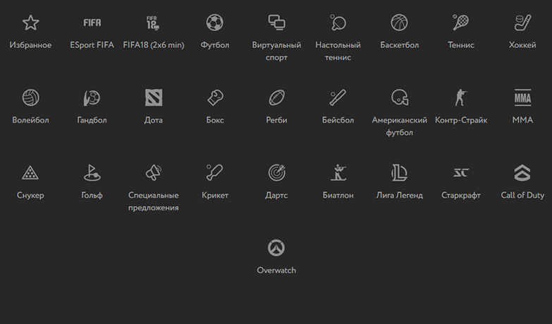 Виды спорта для ставок в букмекерской конторе Покердом.
